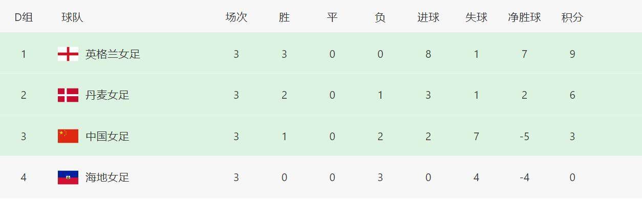 av三上悠亚