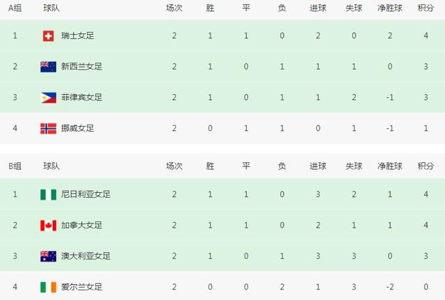 久草a视频