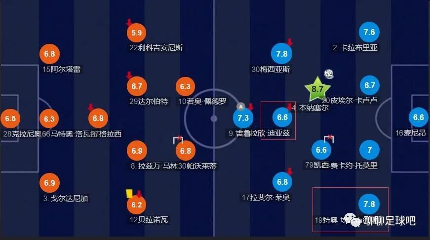 2021αⅴ在线视频