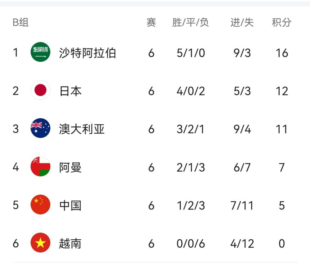 亚洲综合狠狠99婷婷