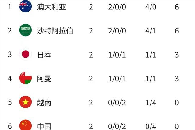 午夜视频福利在线