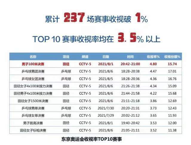 冬夜的回忆